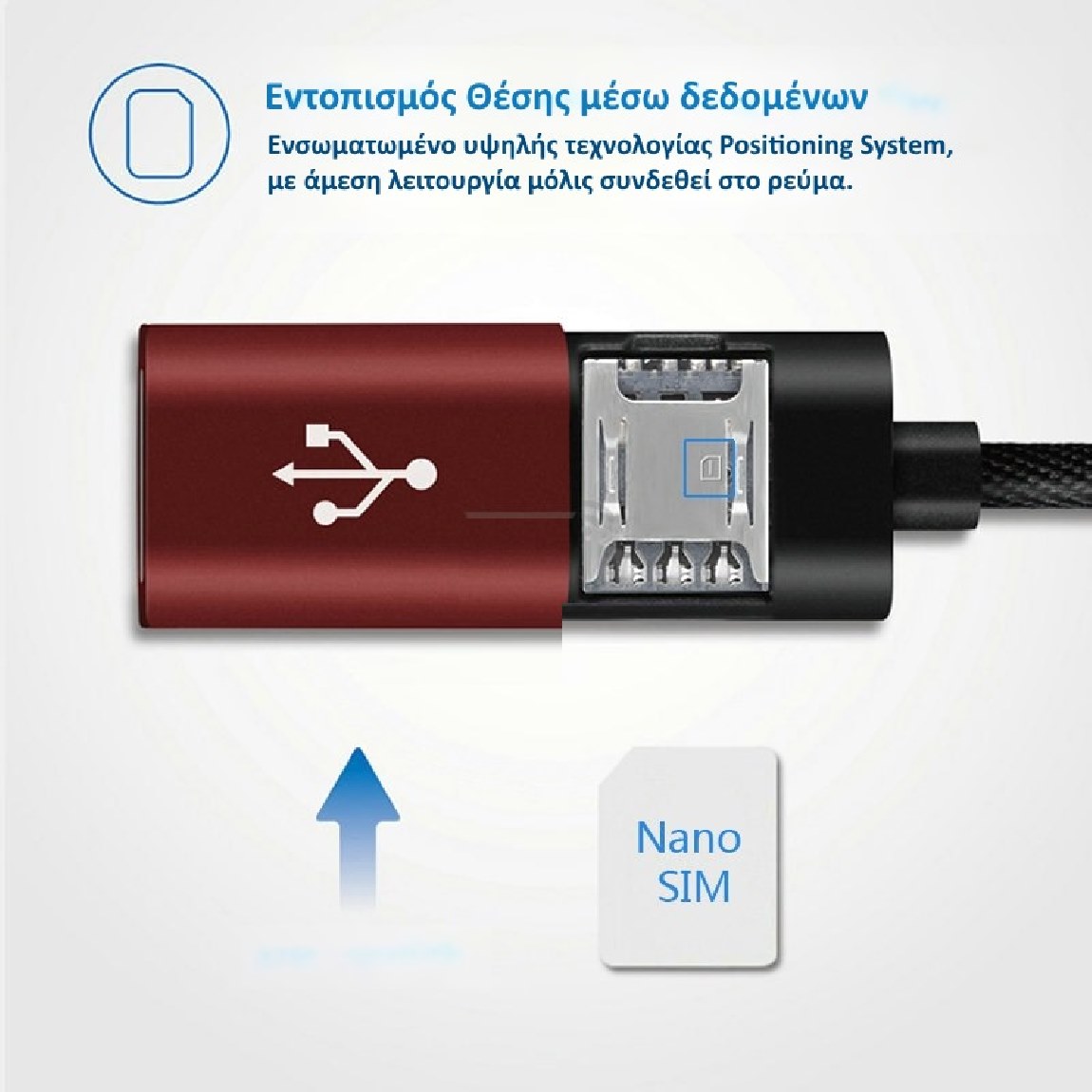 Κοριός παρακολούθησης με GPS